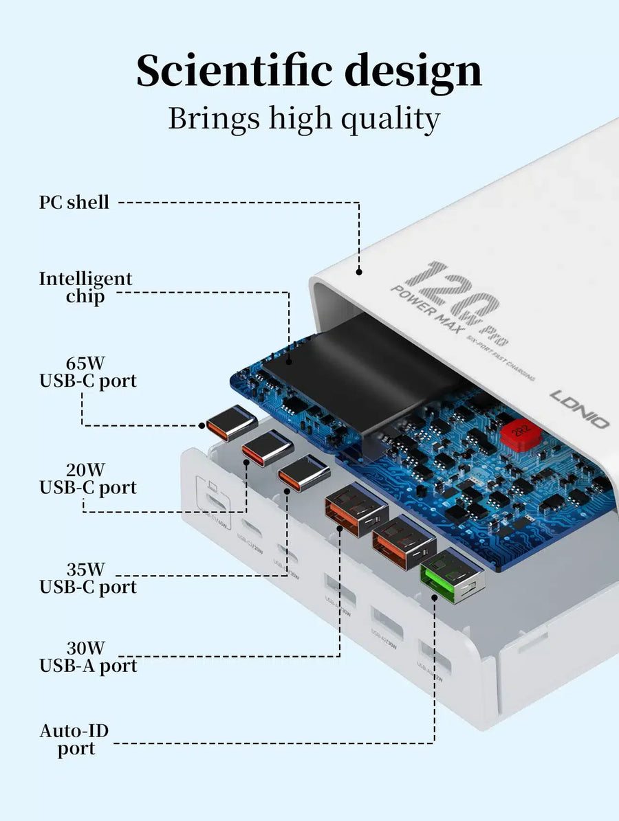 LDNIO Q605 120W Desktop Charging Station