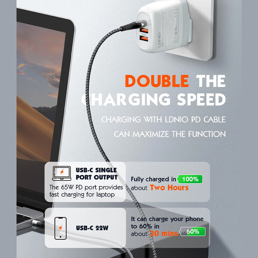 LDNIO A3511Q 65W GaN Fast Charger