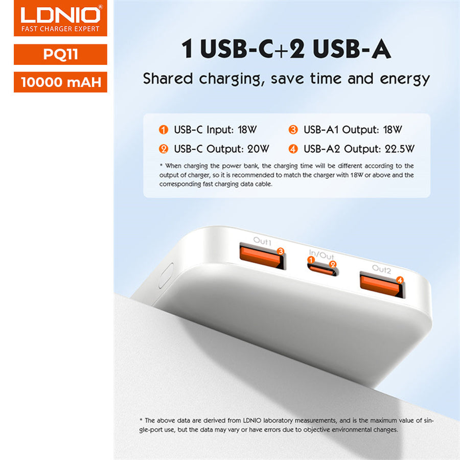 LDNIO PQ11 10000mAh Magnetic Wireless Power Bank