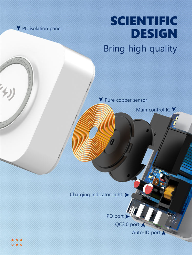 LDNIO AW004 32W Desktop Wireless Charging Station